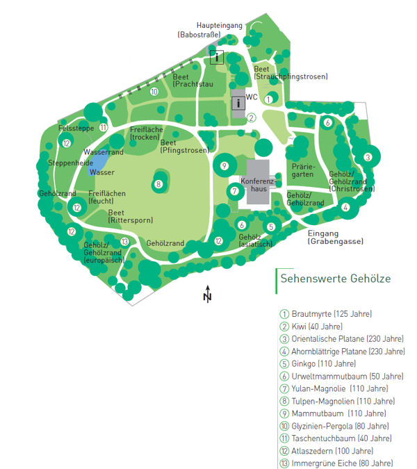 der Park