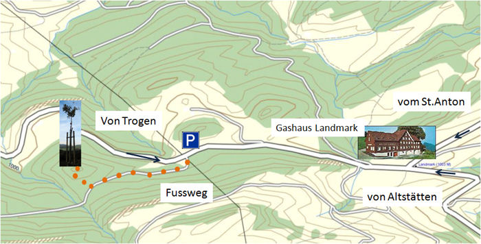 der Weg